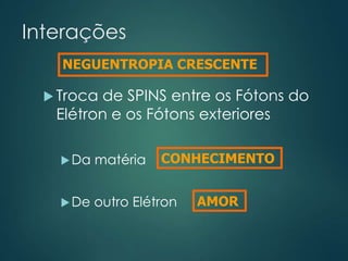 Interações
 Troca de SPINS entre os Fótons do
Elétron e os Fótons exteriores
Da matéria
De outro Elétron
NEGUENTROPIA CRESCENTE
CONHECIMENTO
AMOR
 
