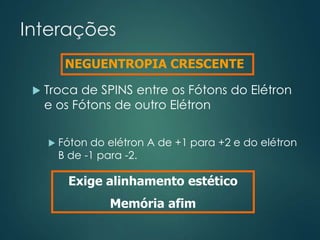 Interações
 Troca de SPINS entre os Fótons do Elétron
e os Fótons de outro Elétron
 Fóton do elétron A de +1 para +2 e do elétron
B de -1 para -2.
Exige alinhamento estético
Memória afim
NEGUENTROPIA CRESCENTE
 