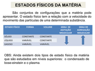 Física e química introdução estado físico da matéria | PPT