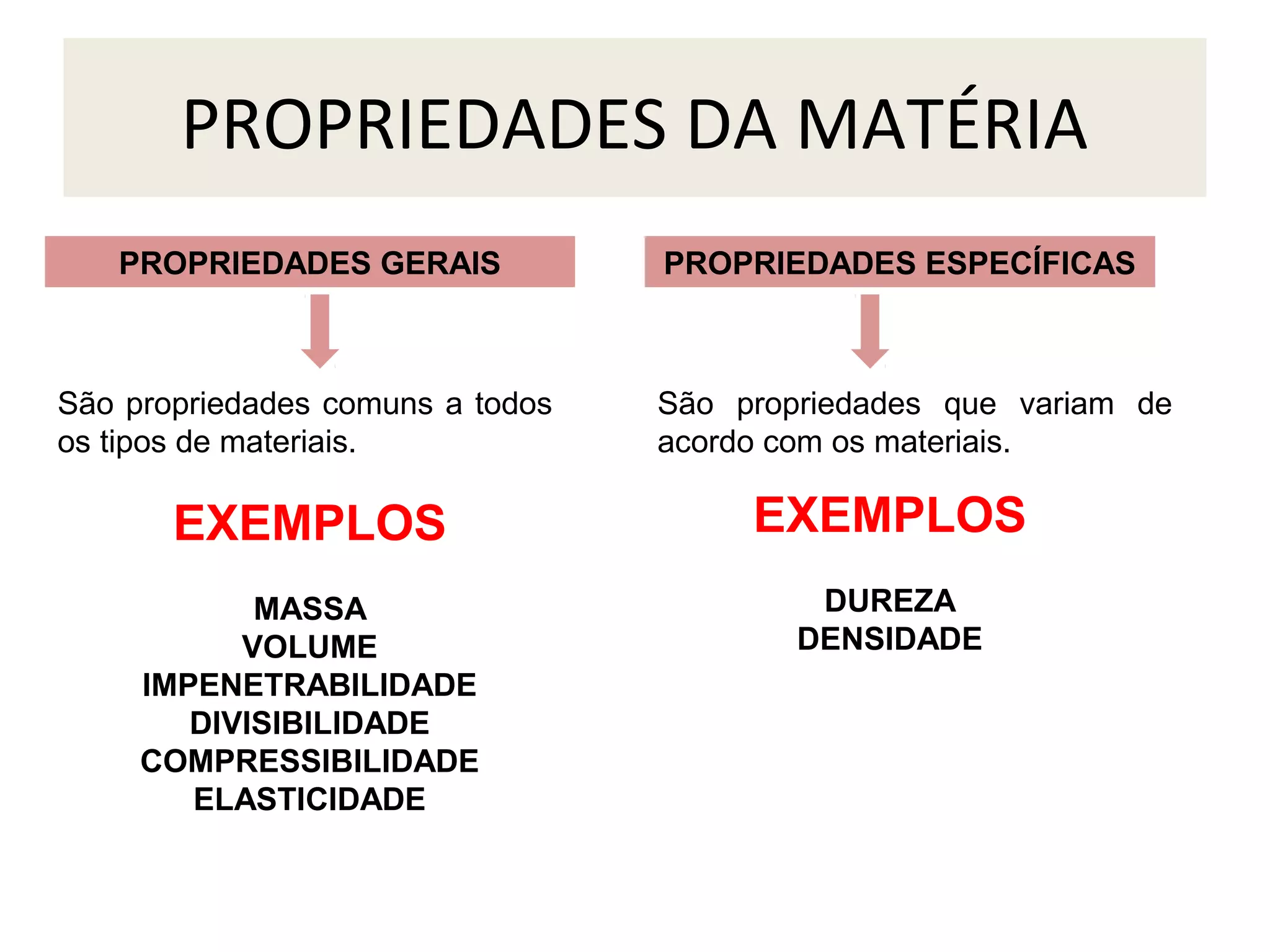 Física e química introdução matéria e suas propriedades | PPT