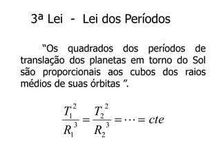 3ª Lei - Lei dos Períodos
“Os quadrados dos períodos de
translação dos planetas em torno do Sol
são proporcionais aos cubos dos raios
médios de suas órbitas ”.
cte
R
T
R
T





 3
2
2
2
3
1
2
1
 
