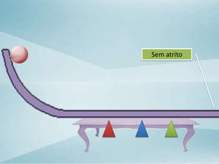 Sem atrito
 
