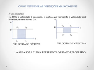 COMO ENTENDER AS DEFINIÇÕES MAIS COMUNS?
A VELOCIDADE
No MRU a velocidade é constante. O gráfico que representa a velocidade será
uma reta paralela ao eixo OX.
v
v
t
t
0
0
VELOCIDADE POSITIVA VELOCIDADE NEGATIVA
A ÁREA SOB A CURVA REPRESENTA O ESPAÇO PERCORRIDO
𝑡1
𝑡1
𝑡2
𝑡2
𝑣2
𝑣2
𝑣1
𝑣1
 