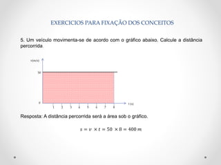 5. Um veículo movimenta-se de acordo com o gráfico abaixo. Calcule a distância
percorrida.
Resposta: A distância percorrida será a área sob o gráfico.
𝑠 = 𝑣 × 𝑡 = 50 × 8 = 400 𝑚
EXERCICIOS PARA FIXAÇÃO DOS CONCEITOS
0
1 2 3 4 5 6 7 8
v(m/s)
t (s)
50
 