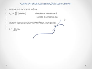 • VETOR VELOCIDADE MÉDIA
• 𝑣 𝑚 =
Δ 𝑠
Δ𝑡
(módulo) direção é a mesma de 𝑠
• sentido é o mesmo de 𝑠
• 𝑣
• VETOR VELOCIDADE INSTANTÂNEA (num ponto)
• p
• 𝑣 = lim
∆𝑡→0
𝑣 𝑚
COMO ENTENDER AS DEFINIÇÕES MAIS COMUNS?
 