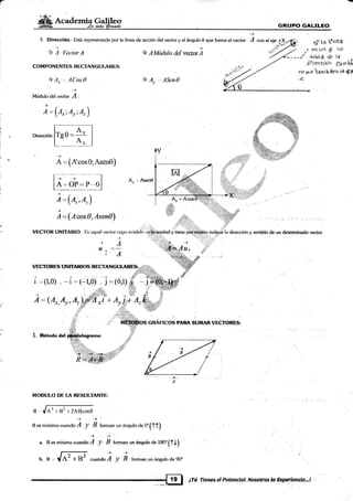 r
-f< A l/edor A
COMPONE,NTES RECTANGUIARES:
"t A.* ACos 0
-)
Módulo delvecbr A:
t
A =lA*;A.r; A-)
{* AMófulo rtel vector)
o 4 ,,,ASen9
GNÁFICOS PARA SUIIIAR VECTORES:
A conet"j:,iT4' u.o o "n€.d
."rr'7-/ ,l efiufl 4 ,e
./ /_. ---.' dobrA =D id
GrtUP{} GALILÉO
dPreccioh farn bor
co mol¿vnb,íen oi.§o
Ac áer¡r¡c
4. Direcclón.- Está representada por la línea de acción del vectr¡r y el ángulo 0 que forma el vector
-
:-
I
I
I
I
(
¡
i
¡ = (Acos0;Asen0)
l'-- -; "' - "".l
[*r» -P -ol
1. uétodo d"l
R es máxirno cuando I y ,B fonnan un ansulo de O'(tt)
Ax
r.4ff
t,:i
..n
.i?,:
'tr:'
a.
b.
R es mínima cu,*rdr) y ii t".r". un anguü de 180"(t.t)
*,. am **¿rf, y É tor*u*unángutodego"
MODUI.O D[ IA RF]SULTANTH:
R fit' I/-n;Ñ
¡T4 Ticwqel ?otr¿rlqlü1.¡{osdrqs lÉ &p3r{ens¿4,.."r
 