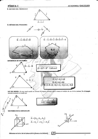 rq4rr
r'Ísrc¿ ¡
-) --» ")
R=¿¿+b
2, METODO DEL TRIANGT.JI.O
3- uÉrooo DFr PoLrGoNo:
I
vectorialmoshadosecumpleque:,.....'.§:::'.'..;!¡.....¡..
A:(Ax,A",Ar)
Á=A" i-+ArJ-+A,[-
a
u -
Tut;'" t*""'
LEY DE SENOS.- Es muy usual cuando s" cbrro"en lo§ ángutos,idldr,rro,1ir5ff lo menos el módulo de uno de los vectores. En el kiangulo
! ¡,'r.'.
/ * . /o  *
¡{s'"/ lr*§ ¿
 vEcro*Es EN EL EsPAcro Gs)
t t'l
'v z¡
llblca nos en ta Av. De h euluiro I O I 6 {l*enu a tatutt I#la$
"':' :.
 