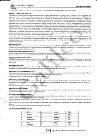 Mitret¡$á¿. q%dd§ GRt'PO G/TLILfO
Es todo'objeto o material que ocrrfa un lu.<¡ar en el espacio, es sensible a nuestros sentidos y sobre todo tiene magnitud.
PABTíCUIAS ELEMEMALES
Constituyentes fundamentales de toda la materia del universo. Hasta el descubrimiento del electrón por J. J. fhomson en 1897, se pensaba que
los átornos eran l<¡s constiiuyentes fundamentales de Ia materia. Este hallzngo, junto con el de Rutherford del núcleo atómico y del protón en
191 1, hizo evidente que los átomos no eran elementales, en el sentido de que tienen estructura interna. El descubrimiento de Chadwick del
neutrón e¡ 1932 completó e[ modelo atómico basado en un núcleo atí¡mico c<¡nsistente en protones y neuirones rodeados de un número
suficiente de electrones como para equilibrar la carga nuclear. Sin embargo, no explicaba la gran estabilidad del núcleo, que claramente no podía
mantenetse unido por una interacción electromagnética, pues el neutrón no tiene, carga eléctrica. En 1935, Yukawa sugirió que la fuerza de
íntercambio que lo mantenía junto estaba mediada por partículas de vida corta, llamadas m€sones (partículas medianas), que saltaban de'un
protón a un neuhón y hacia atrás de nuevo. Este concepto dio lugar al descubrimiento de las interacciones fuertes y de las interacciones débiks,
dando un total de cualro +interaccioDes fundamentales. También dio lugar al descubrimiento de unas 200 partícul;rs "elementales" de vida corta,
dgunas de l¿rs cuales eran claramente más elementales que las okas. En la clasificación actual existen dos claseó pri¡gipale.s de partículas: los
leptones qu€ son partículas livianas (electrón, muón, neutrinos, partículas tau), que interaccionan tanto con la interagdl$¡ryi €{tromagnética como
con la interacción débil y que no tienen estructura intema aparente, y los hadrones que son partículas volumin-$d. (rititlUomes¡ piones, etc.), que
interaccionan.conlainteracciónfuerteytienenunaestrucfura,intemacompleja
La eslructura hadrónica está basada ahora en el concepto de Murray Cell-Mann de quark, introducido en 1ffi4. En este model§i,los hadrones se
dividen en bariones (que se desintegran en protones) y mesones (que se desintegran en leptones y fotones).1..& bariones están .f$rmados por kes
qrrarks y los meaoncs por dos-quarks (un quark y un antiquark). En la teoría quark, por [o tanto, las únicas@las realme-E(i elementales son
los leplones y los quarks
-,; j+ . ,, , ' n
Iiffi§BACTCIQN*§ "',.,ir
i'
Es el efecto físic#n el que intervienen un número determinado de cuerpos, partículas odisternqgiide partículas como rezultado del cud se
obtienen algunos cambios físicos. I-as interacciones están relacionadas coÁ.los cuatro tipos dÉrfuez..ft que existeÉen la naturaleza (gravitacional,
electromagnética. nucleardébil ynuclear fuerte) - , : ", ..,,^,
IWLES "'l 1",.."r-. "i,, i*1,,,,,+,.,,,,'
Se denomina así a cualquiera de los cuatro üpos diferentes de interacciones ffiffian ocuni'#i1tüü.;lü§¿uerpos o partículas en la naturaleza.Se denomina así a cualquiera de los cuatro tipos diferentes de interacciones qué-ffifgn ocunii#ittí.{.iJü§óuer¡
Estas cuaho interacciones iuntas pueden explicar todas las fuezas observadas que
@.ocurrir en el universo.
INTIiRACcIóN cRAVITACIoNAL #t .
'qffiL
r,l?..+,,,= .¡lo
l-
Son partículas el@tales que están formadas§jlior el electrón, el muón, la partícula tau y tres tipos de neutrinos. Los leptones interaccionan
mediante la interatli r elechomagnética y la ie$¿racción débil,
HBrox-(i¡ái.il¿ r$6;iñü;iá6)*
que interaccionan fuertemente. Esta clase incluye a los protones, los neuhones y los piones. Los
ldbnstituida por quarks
carga: (213 e, + 213 e, -ll3 el y los neutrones están formados por tres quarks de cargas (2/3 e,
- ll3 e, -Il3 e)
[.os hadrones son o bien bariones que se desintegran en protones o son mesones que se desintegran en leptones y fotones o en pares de
pl$o-nes.
I-as-únicas partículas realmente elementales son los leptones y los quarks.
tt arriba +2/3 e
Do'[U§I*.**-**"
gr¡rn*r*
d -dg*
c grrurrtri" + 2/3 e-
:- -*ssr{ffi{cr* s EiiFaño a::6§
t -€ffiá" +2-§13*----
*BiIIpu* b *.-"/3
I A. ,..,,.
Fs la responsable de las fuezas que coñtrolan la4lgt1{cfura atómica. ieftciones químicas y todos los fenómenos eleckomagnélicos. Puede
explicar las fuezas entre las partículas cargadas, g@tr&ffi.§¡t" atractiv;* como repulsivas.
Ia partícula mínima de la interacción electromagliéticu n.'ffiSo. ;¡ii.i.*
# - .: "1,'
IhIIEB6CCIONES FUERTES :I¡: .
L.s aquelta rnt€raccron cu!¡(
responsable cle la fuezadiüe los nucleonesSie confB*ba he núcleos su gran estabilidad. Actua a muy corta distancia denho del núcleo (10'ls
mehos) -' .,.
Las partículas mínimas de las interaccio$ug*r.on loi gluones.
,::= t?i n':l;:l:t:ii::::':::::
¡Tú Tienes el Potencial. Nosotras la F.xperiencia...!
 