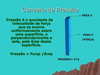 Conceito de Pressão
                                          ÁREA A
Pressão é o quociente da
   intensidade da força
       que se exerce
  uniformemente sobre
     uma superfície, e                    PESO P
  perpendicularmente a                    (FORÇA)
   esta, pela área dessa
         superfície.

  Pressão = Força /Área
                           PRESSÃO= P/A
 
