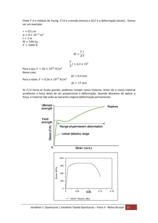 Jonathan T. Quartuccio | Jonathan Tejeda Quartuccio – Física II - Notas de aula 22
Onde é o módulo de Young. é a tensão (stress) e é a deformação (strain). Vamos
ver um exemplo:
Para o aço,
Nesse caso:
Para o nylon,
Se torna-se muito grande, podemos romper nosso material. Antes de o nosso material
arrebentar a força deixa de ser proporcional à deformação. Quando deixamos de aplicar a
força, o material não volta ao tamanho original (deformação permanente).
0 0.04 0.08 0.12 0.16
Strain
0
300
600
900
1200
Stress(MPa)
6Al-4V Titanium Alloy
 