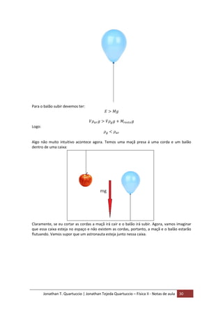 Jonathan T. Quartuccio | Jonathan Tejeda Quartuccio – Física II - Notas de aula 30
Para o balão subir devemos ter:
Logo:
Algo não muito intuitivo acontece agora. Temos uma maçã presa á uma corda e um balão
dentro de uma caixa:
Claramente, se eu cortar as cordas a maçã irá cair e o balão irá subir. Agora, vamos imaginar
que essa caixa esteja no espaço e não existem as cordas, portanto, a maçã e o balão estarão
flutuando. Vamos supor que um astronauta esteja junto nessa caixa.
 