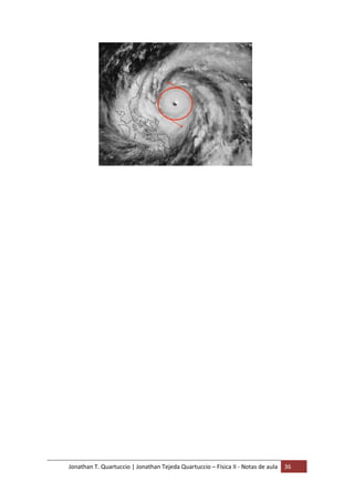 Jonathan T. Quartuccio | Jonathan Tejeda Quartuccio – Física II - Notas de aula 36
 