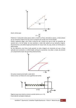 Jonathan T. Quartuccio | Jonathan Tejeda Quartuccio – Física II - Notas de aula 38
Assim, temos que:
Podemos ir colocando vários pesos sobre a mola e ao final, retirando os pesos, a mola voltará
ao seu tamanho original. Ou seja, ela se comporta de acordo com a lei de Hooke.
Porém, podemos pegar uma mola e estica-la até o ponto em que já não se comporte de
acordo com a lei de Hooke. Se isso acontece a mola não voltará ao seu tamanho original.
Ocasionaremos uma deformação permanente em nossa mola. Ou seja, existe um limite para a
deformação.
Se nós aplicamos uma força muito grande na mola, chegará um momento em que a força
aplicada será constante e a deformação começará a aumentar. Ao soltar a mola, ela tomará
um comprimento maior do que tinha anteriormente.
Há outras maneiras de medir o valor de K.
Vamos tomar um bloco em uma superfície sem atrito.
Digamos que esse sistema comece a oscilar (entre x e x = 0).
O período de oscilação é dado por:
 