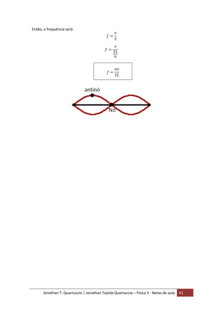 Jonathan T. Quartuccio | Jonathan Tejeda Quartuccio – Física II - Notas de aula 61
Então, a frequência será:
 