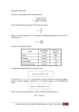 Jonathan T. Quartuccio | Jonathan Tejeda Quartuccio – Física II - Notas de aula 62
AULA 07 – ONDAS II
Vimos que a velocidade de onda é determinado por:
Vamos estudar ondas sonoras agora. No vaso do som, temos:
Onde é a massa específica e é o módulo de elasticidade volumétrico. O valor de é
calculado como:
Onde é a variação de pressão.
(CNTP)
Bulk Modulus
(B) [Pa]
Density ()
[kg/m3
]
Water 2.2×109
1000
Methanol 8.23×108
424
Air (Adiabatic) 1.42×105
~ 1,21
Air (Constant Temp.) 1.01×105
~ 1,21
A função de deslocamento de uma onda sonora será:
Os valores de , , , , e são definidas da mesma maneira que fizemos até agora.
Quando a onda se propaga, a pressão do ar em qualquer posição varia senoidalmente.
Assim:
Se , temos uma expansão do ar. Se , temos a compressão do ar.
 
