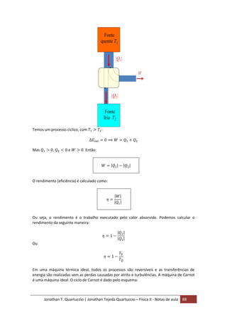 Jonathan T. Quartuccio | Jonathan Tejeda Quartuccio – Física II - Notas de aula 88
Temos um processo cíclico, com :
Mas , e . Então:
O rendimento (eficiência) é calculado como:
Ou seja, o rendimento é o trabalho executado pelo calor absorvido. Podemos calcular o
rendimento da seguinte maneira:
Ou
Em uma máquina térmica ideal, todos os processos são reversíveis e as transferências de
energia são realizadas sem as perdas causadas por atrito e turbulências. A máquina de Carnot
é uma máquina ideal. O ciclo de Carnot é dado pelo esquema:
 