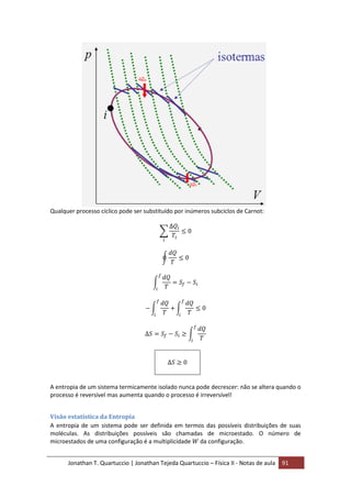 Jonathan T. Quartuccio | Jonathan Tejeda Quartuccio – Física II - Notas de aula 91
Qualquer processo cíclico pode ser substituído por inúmeros subciclos de Carnot:
A entropia de um sistema termicamente isolado nunca pode decrescer: não se altera quando o
processo é reversível mas aumenta quando o processo é irreversível!
Visão estatística da Entropia
A entropia de um sistema pode ser definida em termos das possíveis distribuições de suas
moléculas. As distribuições possíveis são chamadas de microestado. O número de
microestados de uma configuração é a multiplicidade da configuração.
 