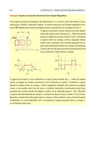 112 CAPÍTULO 8. INDUÇÃO ELETROMAGNÉTICA
Exemplo: Espira se movendo através de um Campo Magnético
Uma espira condutora retangular de dimensões l e w se move com velocidade v cons-
tante para a direita, conforme a ﬁgura. A espira atravessa um campo magnético uni-
forme B dirigido para dentro da página numa extensão de 3w ao longo do eixo x.
× × × × ×
× × × × ×
× × × × ×
× × × × ×
× × × × ×
A ﬁgura (a) mostra o ﬂuxo através da área delimi-
tada pela espira como função de x. Antes da espira
entrar na região do campo, o ﬂuxo é zero. Conforme
a espira entra no campo, o ﬂuxo aumenta linear-
mente com a posição até a lateral esquerda da es-
pira estar justamente dentro do campo. Finalmente,
o ﬂuxo através da espira decresce linearmente para
zero conforme a espira deixa o campo.
x
A ﬁgura (b) mostra a f.e.m induzida na espira como função de x. Antes da espira
entrar na região do campo, nenhuma f.e.m é induzida na espira. Conforme a aresta
direita da espira entra no campo, o ﬂuxo magnético dirigido para dentro da página
cresce, e de acordo com a lei de Lenz, a corrente induzida é anti-horária pois deve
produzir um campo saindo da página, sendo a f.e.m induzida igual a −Blv. Quando
a espira está inteiramente no campo, a variação do ﬂuxo é zero, e assim a f.e.m é nula.
Quando a aresta direita da espira deixa o campo, o ﬂuxo diminui, uma corrente horária
é induzida, e a f.e.m induzida é Blv. E enquanto a aresta esquerda deixa o campo, a
f.e.m diminui para zero.
 