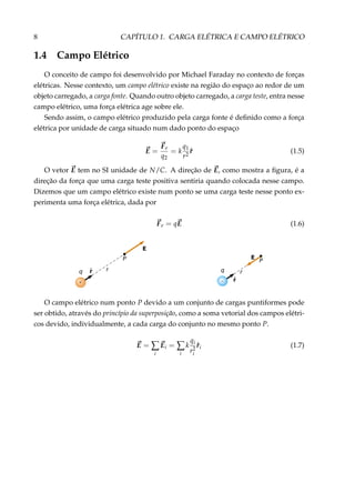 8 CAPÍTULO 1. CARGA ELÉTRICA E CAMPO ELÉTRICO
1.4 Campo Elétrico
O conceito de campo foi desenvolvido por Michael Faraday no contexto de forças
elétricas. Nesse contexto, um campo elétrico existe na região do espaço ao redor de um
objeto carregado, a carga fonte. Quando outro objeto carregado, a carga teste, entra nesse
campo elétrico, uma força elétrica age sobre ele.
Sendo assim, o campo elétrico produzido pela carga fonte é deﬁnido como a força
elétrica por unidade de carga situado num dado ponto do espaço
E =
Fe
q2
= k
q1
r2
ˆr (1.5)
O vetor E tem no SI unidade de N/C. A direção de E, como mostra a ﬁgura, é a
direção da força que uma carga teste positiva sentiria quando colocada nesse campo.
Dizemos que um campo elétrico existe num ponto se uma carga teste nesse ponto ex-
perimenta uma força elétrica, dada por
Fe = qE (1.6)
E
q r
P
rˆ
+ –
E
q
rˆ
r
P
O campo elétrico num ponto P devido a um conjunto de cargas puntiformes pode
ser obtido, através do princípio da superposição, como a soma vetorial dos campos elétri-
cos devido, individualmente, a cada carga do conjunto no mesmo ponto P.
E = ∑
i
Ei = ∑
i
k
qi
r2
i
ˆri (1.7)
 