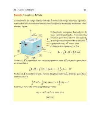 2.1. FLUXO ELÉTRICO 21
Exemplo: Fluxo através do Cubo
Consideremos um campo elétrico uniforme E orientado ao longo da direção x positivo.
Vamos calcular o ﬂuxo elétrico total através da superfície de um cubo de arestas l, como
mostra a ﬁgura.
O ﬂuxo total é a soma dos ﬂuxos através de
todas superfícies do cubo. Primeiramente,
notamos que o ﬂuxo através das faces 3 ,
4 e daquelas não numeradas é zero pois E
é perpendicular a dA nessas faces.
O ﬂuxo através das faces 1 e 2 é
ΦE =
1
E · dA +
2
E · dA
Na face 1 , E é constante e tem a direção oposta ao vetor dA1, de modo que o ﬂuxo
sobre essa face é
1
E · dA =
1
(E ˆx) · (− ˆxdA1) = −E
1
dA1 = −El2
Na face 2 , E é constante e tem a mesma direção do vetor dA2, de modo que o ﬂuxo
sobre essa face é
2
E · dA =
2
(E ˆx) · ( ˆxdA2) = E
2
dA2 = El2
Portanto, o ﬂuxo total sobre a superfície do cubo é
ΦE = −El2
+ El2
+ 0 + 0 + 0 + 0
ΦE = 0
 