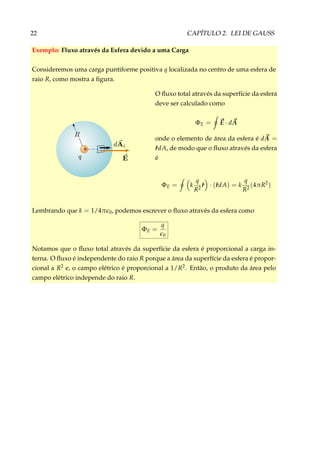 22 CAPÍTULO 2. LEI DE GAUSS
Exemplo: Fluxo através da Esfera devido a uma Carga
Consideremos uma carga puntiforme positiva q localizada no centro de uma esfera de
raio R, como mostra a ﬁgura.
+
O ﬂuxo total através da superfície da esfera
deve ser calculado como
ΦE = E · dA
onde o elemento de área da esfera é dA =
ˆrdA, de modo que o ﬂuxo através da esfera
é
ΦE = k
q
R2
ˆr · (ˆrdA) = k
q
R2
(4πR2
)
Lembrando que k = 1/4π 0, podemos escrever o ﬂuxo através da esfera como
ΦE =
q
0
Notamos que o ﬂuxo total através da superfície da esfera é proporcional a carga in-
terna. O ﬂuxo é independente do raio R porque a área da superfície da esfera é propor-
cional a R2 e, o campo elétrico é proporcional a 1/R2. Então, o produto da área pelo
campo elétrico independe do raio R.
 