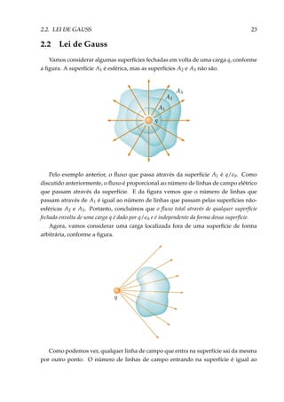 2.2. LEI DE GAUSS 23
2.2 Lei de Gauss
Vamos considerar algumas superfícies fechadas em volta de uma carga q, conforme
a ﬁgura. A superfície A1 é esférica, mas as superfícies A2 e A3 não são.
Pelo exemplo anterior, o ﬂuxo que passa através da superfície A1 é q/ 0. Como
discutido anteriormente, o ﬂuxo é proporcional ao número de linhas de campo elétrico
que passam através da superfície. E da ﬁgura vemos que o número de linhas que
passam através de A1 é igual ao número de linhas que passam pelas superfícies não-
esféricas A2 e A3. Portanto, concluímos que o ﬂuxo total através de qualquer superfície
fechada envolta de uma carga q é dado por q/ 0 e é independente da forma dessa superfície.
Agora, vamos considerar uma carga localizada fora de uma superfície de forma
arbitrária, conforme a ﬁgura.
Como podemos ver, qualquer linha de campo que entra na superfície sai da mesma
por outro ponto. O número de linhas de campo entrando na superfície é igual ao
 