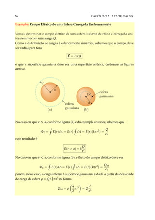 26 CAPÍTULO 2. LEI DE GAUSS
Exemplo: Campo Elétrico de uma Esfera Carregada Uniformemente
Vamos determinar o campo elétrico de uma esfera isolante de raio a e carregada uni-
formemnte com uma carga Q.
Como a distribuição de cargas é esfericamente simétrica, sabemos que o campo deve
ser radial para fora
E = E(r)ˆr
e que a superfície gaussiana deve ser uma superfície esférica, conforme as ﬁguras
abaixo.
No caso em que r > a, conforme ﬁgura (a) e do exemplo anterior, sabemos que
ΦE = E(r)dA = E(r) dA = E(r)(4πr2
) =
Q
0
cujo resultado é
E(r > a) = k
Q
r2
No caso em que r < a, conforme ﬁgura (b), o ﬂuxo do campo elétrico deve ser
ΦE = E(r)dA = E(r) dA = E(r)(4πr2
) =
Qint
0
porém, nesse caso, a carga interna à superfície gaussiana é dada a partir da densidade
de carga da esfera ρ = Q/4
3πa3 na forma
Qint = ρ
4
3
πr3
= Q
r3
a3
 