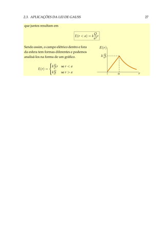 2.3. APLICAÇÕES DA LEI DE GAUSS 27
que juntos resultam em
E(r < a) = k
Q
a3
r
Sendo assim, o campo elétrico dentro e fora
da esfera tem formas diferentes e podemos
analisá-los na forma de um gráﬁco.
E(r) =



k Q
a3 r se r < a
k Q
r2 se r > a
 