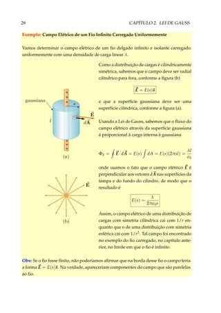28 CAPÍTULO 2. LEI DE GAUSS
Exemplo: Campo Elétrico de um Fio Inﬁnito Carregado Uniformemente
Vamos determinar o campo elétrico de um ﬁo delgado inﬁnito e isolante carregado
uniformemente com uma densidade de carga linear λ.
+
+
+
+
+
+
Como a distribuição de cargas é cilindricamente
simétrica, sabemos que o campo deve ser radial
cilíndrico para fora, conforme a ﬁgura (b)
E = E(s)ˆs
e que a superfície gaussiana deve ser uma
superfície cilíndrica, conforme a ﬁgura (a).
Usando a Lei de Gauss, sabemos que o ﬂuxo do
campo elétrico através da superfície gaussiana
é proporcional à carga interna à gaussiana
ΦE = E · dA = E(s) dA = E(s)(2πsl) =
λl
0
onde usamos o fato que o campo elétrico E é
perpendicular aos vetores dA nas superfícies da
tampa e do fundo do cilindro, de modo que o
resultado é
E(s) =
λ
2π 0s
Assim, o campo elétrico de uma distribuição de
cargas com simetria cilíndrica cai com 1/r en-
quanto que o de uma distribuição com simetria
esférica cai com 1/r2. Tal campo foi encontrado
no exemplo do ﬁo carregado, no capítulo ante-
rior, no limite em que o ﬁo é inﬁnito.
Obs: Se o ﬁo fosse ﬁnito, não poderíamos aﬁrmar que na borda desse ﬁo o campo teria
a forma E = E(s)ˆs. Na verdade, apareceriam componentes do campo que são parelelas
ao ﬁo.
 