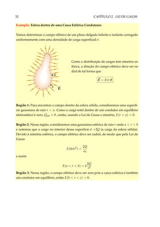 32 CAPÍTULO 2. LEI DE GAUSS
Exemplo: Esfera dentro de uma Casca Esférica Condutores
Vamos determinar o campo elétrico de um plano delgado inﬁnito e isolante carregado
uniformemente com uma densidade de carga superﬁcial σ.
+
+
+
+
+
+
+
+
+
+
+
+
+
+
+
+
+
+
++++
+
+
+
+
+
+
+
Como a distribuição de cargas tem simetria es-
férica, a direção do campo elétrico deve ser ra-
dial de tal forma que
E = E(r)ˆr
Região 1: Para encontrar o campo dentro da esfera sólida, consideremos uma superfí-
cie gaussiana de raio r < a. Como a carga total dentro de um condutor em equilíbrio
eletrostático é zero, Qint = 0 , então, usando a Lei de Gauss e simetria, E(r < a) = 0.
Região 2: Nessa região, consideremos uma gaussiana esférica de raio r onde a < r < b
e notemos que a carga no interior dessa superfície é +2Q (a carga da esfera sólida).
Devido à simetria esférica, o campo elétrico deve ser radial, de modo que pela Lei de
Gauss
E(4πr2
) =
2Q
0
e assim
E(a < r < b) = k
2Q
r2
Região 3: Nessa região, o campo elétrico deve ser zero pois a casca esférica é também
um condutor em equilíbrio, então E(b < r < c) = 0.
 