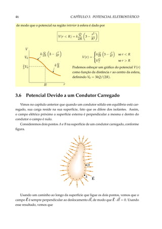 46 CAPÍTULO 3. POTENCIAL ELETROSTÁTICO
de modo que o potencial na região interior à esfera é dado por
V(r < R) = k
Q
2R
3 −
r2
R2
V(r) =



k Q
2R 3 − r2
R2 se r < R
kQ
r se r > R
Podemos esboçar um gráﬁco do potencial V(r)
como função da distância r ao centro da esfera,
deﬁnindo V0 = 3kQ/(2R).
3.6 Potencial Devido a um Condutor Carregado
Vimos no capítulo anterior que quando um condutor sólido em equilíbrio está car-
regado, sua carga reside na sua superfície, fato que os difere dos isolantes. Assim,
o campo elétrico próximo a superfície externa é perpendicular a mesma e dentro do
condutor o campo é nulo.
Consideremos dois pontos A e B na superfície de um condutor carregado, conforme
ﬁgura.
+
+
+
+
+
+
+
+
+
+
+
+
+
+
+
+
+
+
++++
+
+
+
+
+
+
+
Usando um caminho ao longo da superfície que ligue os dois pontos, vemos que o
campo E é sempre perpendicular ao deslocamento dl, de modo que E · dl = 0. Usando
esse resultado, vemos que
 