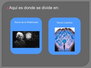  Aquí   es donde se divide en:


    Teoría de la Relatividad   Teoría Cuántica
 