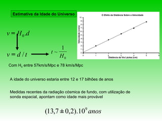 Estimativa da Idade do Universo



v = H 0 .d

                          1
                       t~
v = d /t                  H0
Com H0 entre 57km/s/Mpc e 78 km/s/Mpc


 A idade do universo estaria entre 12 e 17 bilhões de anos


 Medidas recentes da radiação cósmica de fundo, com utilização de
 sonda espacial, apontam como idade mais provável

                                          9
                    (13,7 ± 0,2).10 anos
 