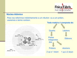 Núcleo Atômico
Para nos referirmos indistintamente a um nêutron ou a um próton,
usaremos o termo núcleon.
Toda matéria é composta de:

Quarks

Partes
Integrantes
dos
Prótons
2 up e 1 down

Léptons

Elétrons

nêutrons
1 up e 2 down

 