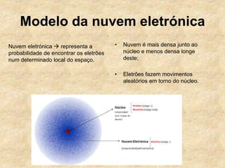 Modelo da nuvem eletrónica
• Nuvem é mais densa junto ao
núcleo e menos densa longe
deste;
• Eletrões fazem movimentos
aleatórios em torno do núcleo.
Nuvem eletrónica  representa a
probabilidade de encontrar os eletrões
num determinado local do espaço.
 