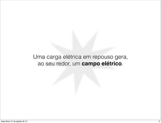 Uma carga elétrica em repouso gera,
                                   ao seu redor, um campo elétrico.




terça-feira, 21 de agosto de 12                                         3
 