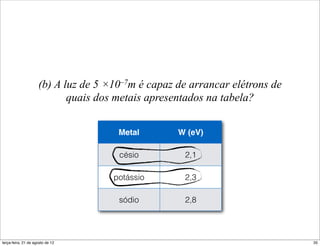 (b) A luz de 5 ×10–7m é capaz de arrancar elétrons de
                            quais dos metais apresentados na tabela?


                                      Metal        W (eV)

                                      césio         2,1

                                     potássio       2,3

                                      sódio         2,8




terça-feira, 21 de agosto de 12                                              35
 
