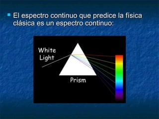  El espectro continuo que predice la físicaEl espectro continuo que predice la física
clásica es un espectro continuo:clásica es un espectro continuo:
 