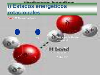 i) Estados energéticos
rotacionales
Caso: Molécula diatómica




                r
       m1                 m2   3 grados de libertad
                               rotacional
            z
                               X: Rot Y-Z
                               Y: Rot Y
                      y        Z: Rot X-Y
   x
 