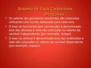 Sistema de Eixos Cartesianos
                     Ortogonais
• Os valores das grandezas envolvidas são colocados
  utilizando uma escala adequada para cada eixo.
• O eixo na horizontal (por convenção) é denominado
  eixo das abcissas e nele são colocadas os valores da
  variável independente (por exemplo, tempo).
• O eixo na vertical é denominado eixo das ordenadas e
  nele são colocados os valores da variável dependente
  (por exemplo, espaço).
 