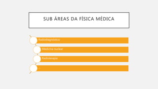 SUB ÁREAS DA FÍSICA MÉDICA
Radiodiagnóstico
Medicina nuclear
Radioterapia
...
 