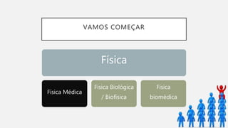 VAMOS COMEÇAR
Física
Física Médica
Física Biológica
/ Biofísica
Física
biomédica
 