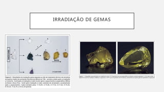 IRRADIAÇÃO DE GEMAS
 
