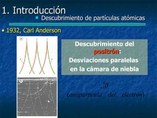1. Introducción
              Descubrimiento de partículas atómicas

• 1932, Carl Anderson

                         Descubrimiento del
                                positrón:
                                positrón
                        Desviaciones paralelas
                        en la cámara de niebla

                                     0
                                    +1β
                        (antipartícula del electrón)
 