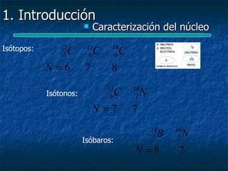 1. Introducción
                           Caracterización del núcleo

Isótopos:       12       13      14
                 C
                 6        6 C     6  C
            N =6        7        8
                                13       14
            Isótonos:            C
                                 6        7  N
                            N =7         7
                                                 14   14
                                                  B
                                                  5    N
                                                       7
                        Isóbaros:
                                         N =8          7
 