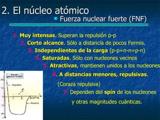 2. El núcleo atómico
                     Fuerza nuclear fuerte (FNF)

  1. Muy intensas. Superan la repulsión p-p
          intensas
     2. Corto alcance. Sólo a distancia de pocos Fermis.
              alcance
        3. Independientes de la carga (p-p=n-n=p-n)
           4. Saturadas. Sólo con nucleones vecinos
              Saturadas
              5. Atractivas, mantienen unidos a los nucleones
                 Atractivas
                 6. A distancias menores, repulsivas.
                                          repulsivas
                      (Coraza repulsiva)
                        7. Dependen del spín de los nucleones
                           y otras magnitudes cuánticas.
 