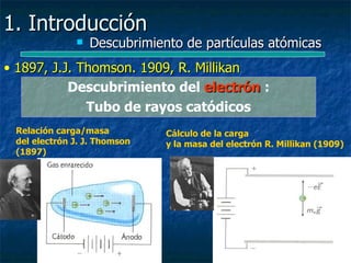 1. Introducción
                 Descubrimiento de partículas atómicas
• 1897, J.J. Thomson. 1909, R. Millikan
           Descubrimiento del electrón :
              Tubo de rayos catódicos
 Relación carga/masa          Cálculo de la carga
 del electrón J. J. Thomson   y la masa del electrón R. Millikan (1909)
 (1897)
 