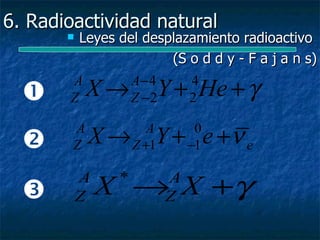6. Radioactividad natural
        Leyes del desplazamiento radioactivo
                       (S o d d y - F a j a n s)

  
       A
       Z    X→   A− 4
                 Z −2
                          4
                          2Y + He + γ

  
        A
        Z   X→         Y + e +ν e
                       A
                    Z +1
                                0
                               −1


  
           A
           Z   X → X +γ
                *          A
                           Z
 