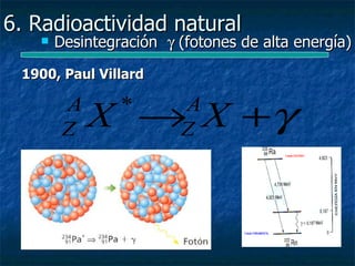 6. Radioactividad natural
      Desintegración γ (fotones de alta energía)

 1900, Paul Villard

        A
        Z   X → X +γ
                *       A
                        Z
 