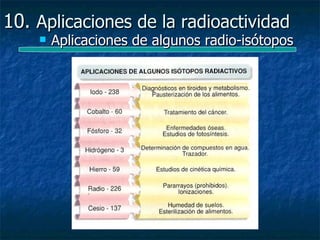 10. Aplicaciones de la radioactividad
       Aplicaciones de algunos radio-isótopos
 